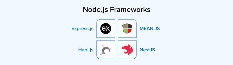 Node.js Frameworks