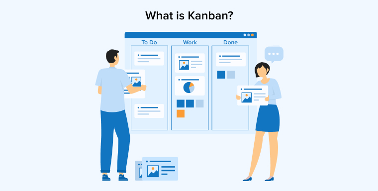 What is Kanban? What is Kanban?