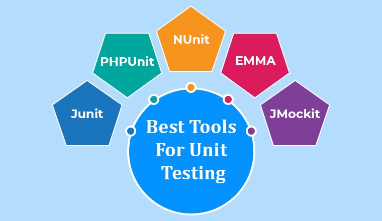 Best Tools For Unit Testing