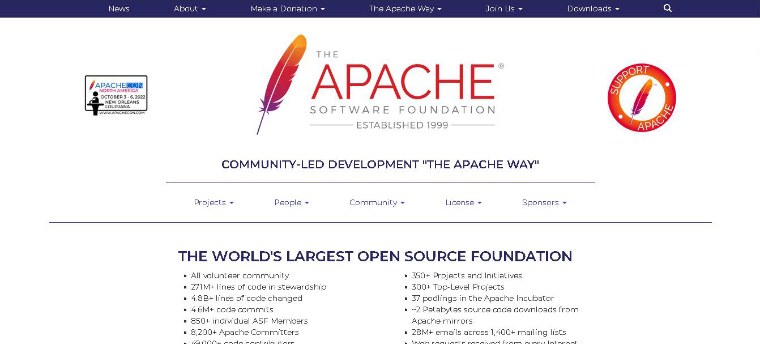 Apache JMeter Apache JMeter