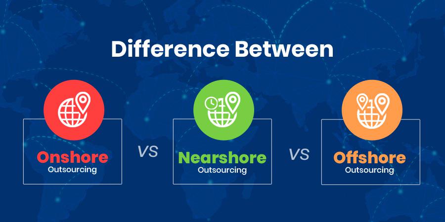 Difference Between Onshore, Nearshore and Offshore Outsourcing
