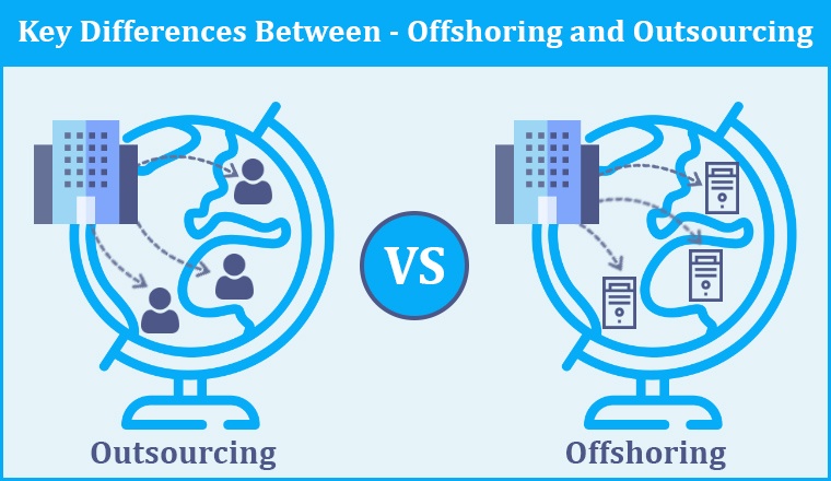 Key Differences Between - Offshoring and Outsourcing