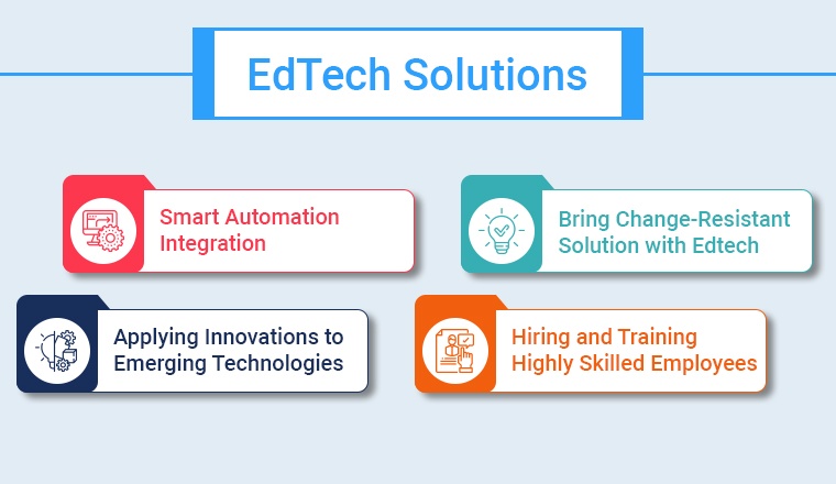 Edtech Solutions Edtech Solutions