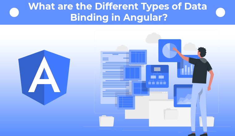 What are the Different Types of Data Binding in Angular? What are the Different Types of Data Binding in Angular?