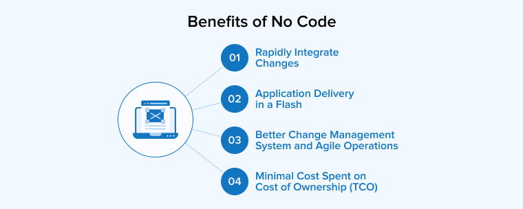 Benefits of No Code