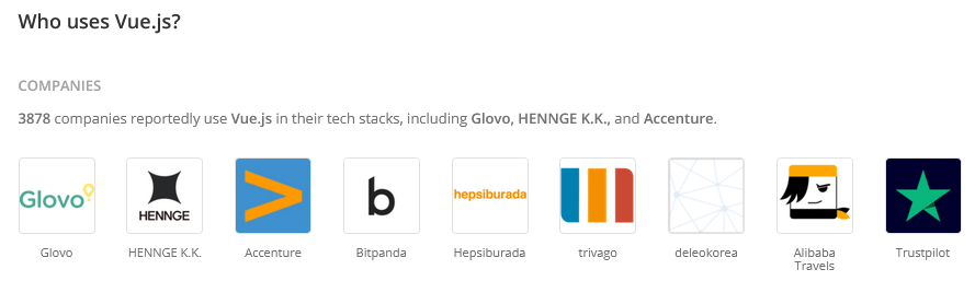 Companies using Vuejs