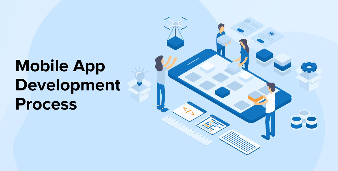 Mobile App Development Process: A Detailed Guide