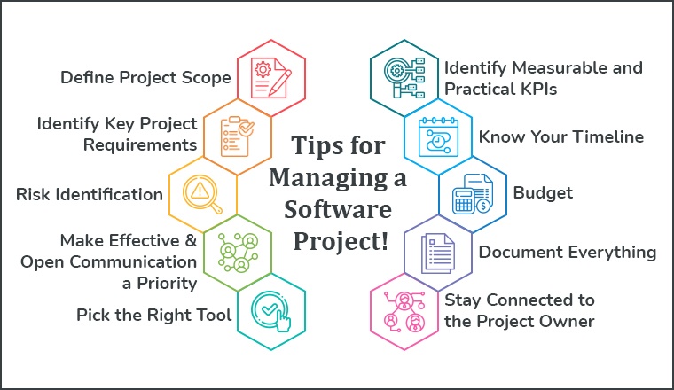 Tips for Managing a Software Project!