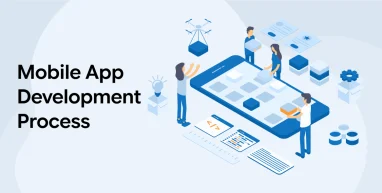 Mobile App Development Process