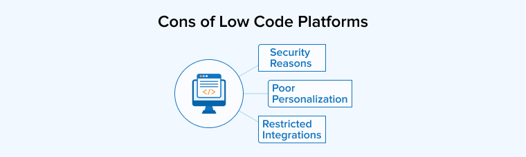 Cons of Low Code Platforms