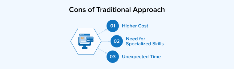 Cons of Traditional Approach