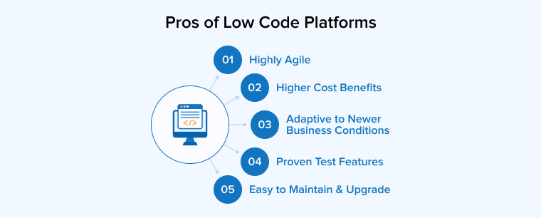Pros of Low Code Platforms