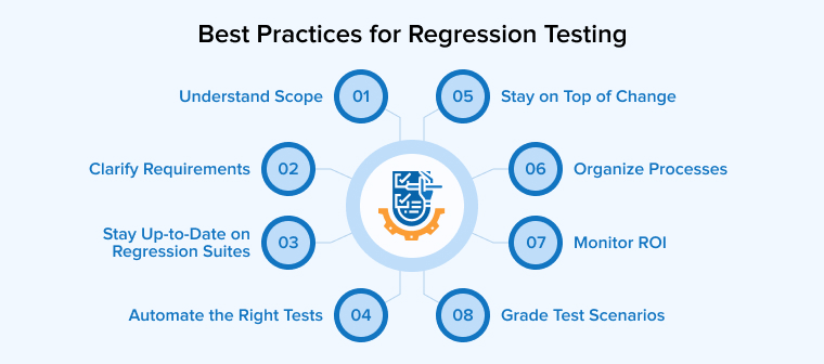 Best Practices for Regression Testing