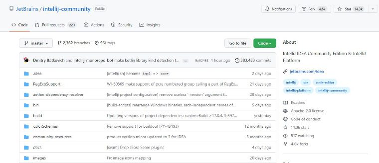 JetBrains JetBrains