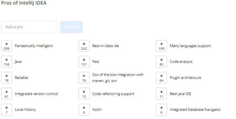 pros of intellij idea pros of intellij idea