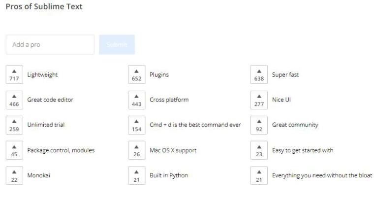 pros of sublime text pros of sublime text