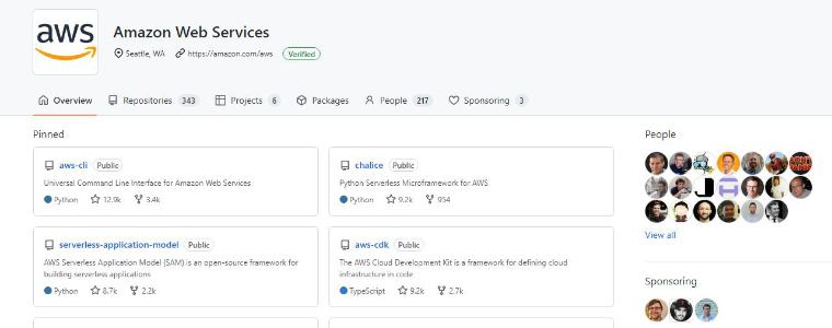 Amazon Web Services (AWS) Lambda Amazon Web Services (AWS) Lambda