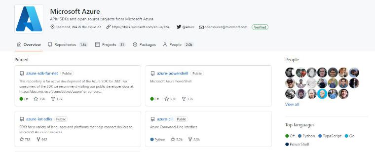Azure Functions by Microsoft Azure Functions by Microsoft
