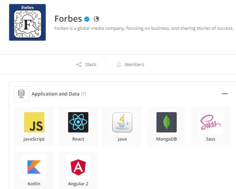 Forbes Forbes