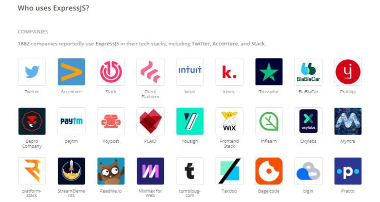 Companies using Express JS Companies using Express JS