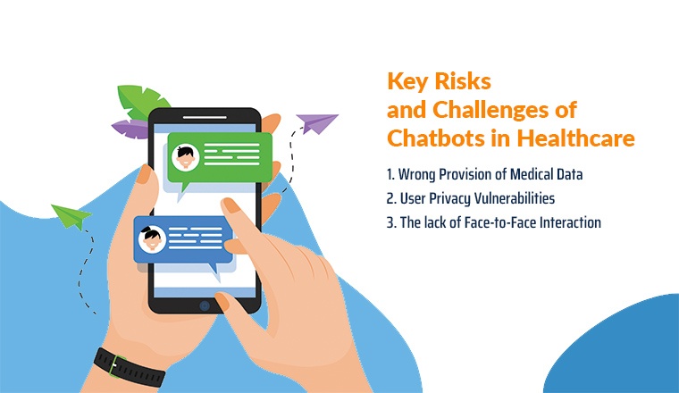 Key Risks and Challenges of Chatbots in Healthcare