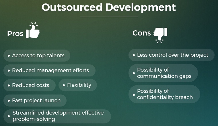 Outsourced Development Outsourced Development