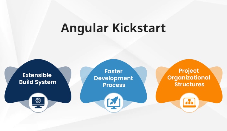 Angular Kickstart Angular Kickstart