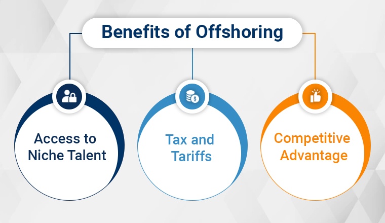Benefits of Offshoring Benefits of Offshoring