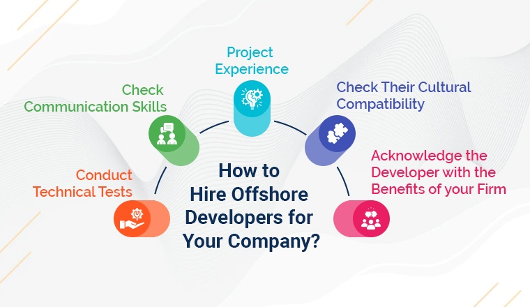 How to Hire Offshore Developers for your Company? How to Hire Offshore Developers for your Company?
