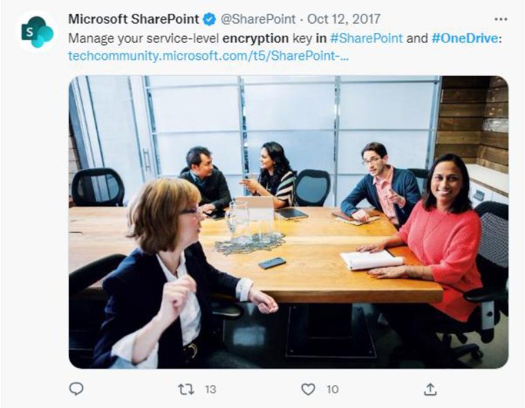 Microsoft SharePoint Microsoft SharePoint