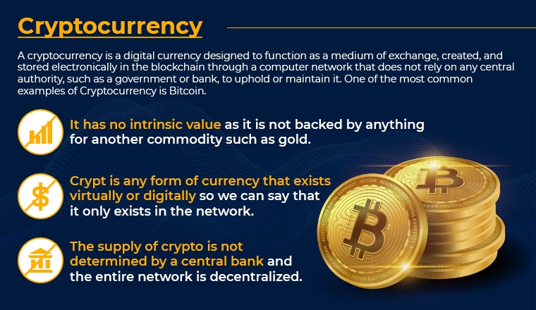 Cryptocurrency Cryptocurrency