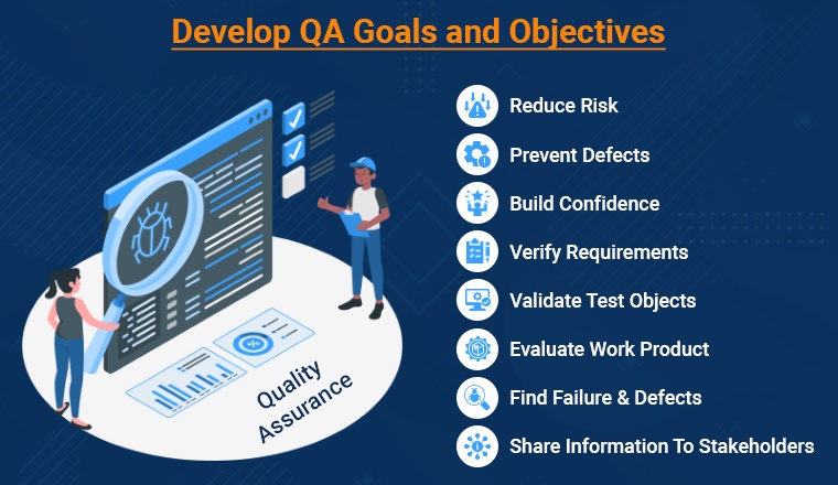 Develop QA Goals and Objectives Develop QA Goals and Objectives