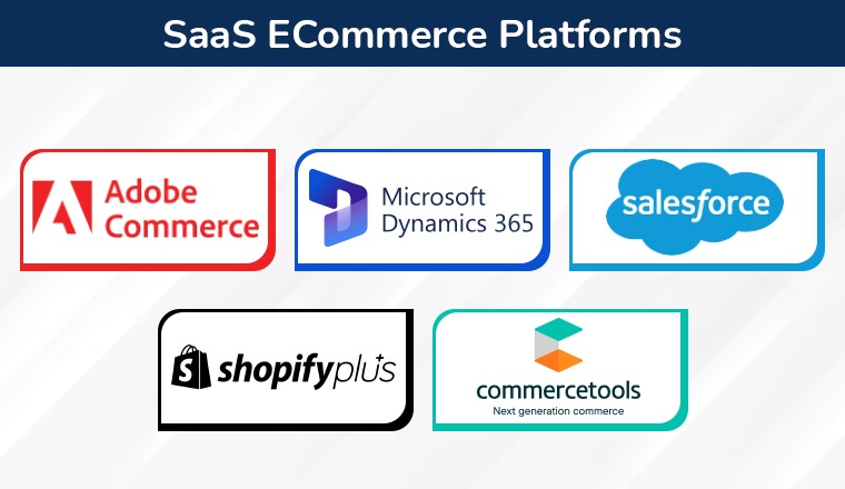 SaaS ECommerce Platforms SaaS ECommerce Platforms