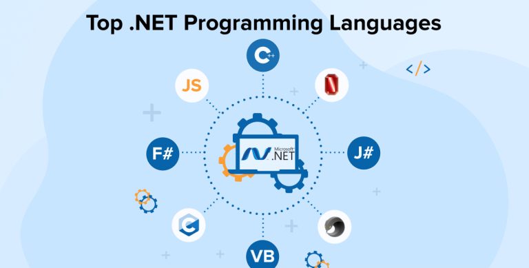 Top .NET Programming Languages! - TatvaSoft Blog