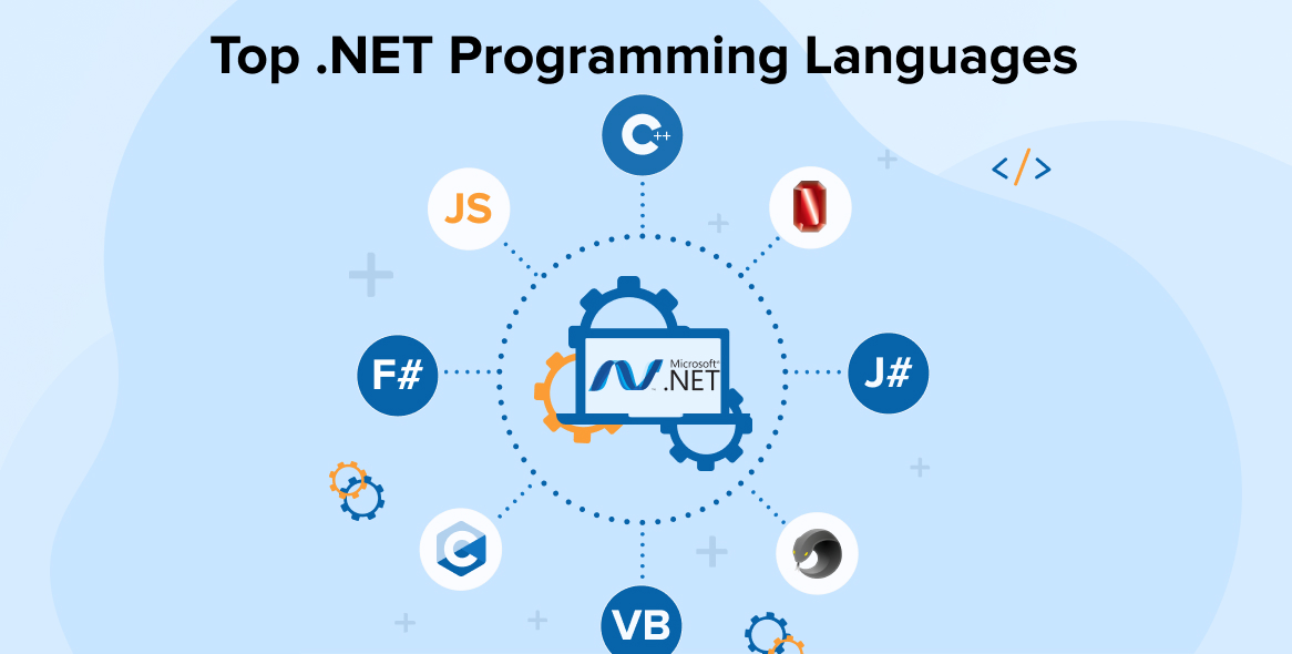 Top .NET Programming Languages! Top .NET Programming Languages!