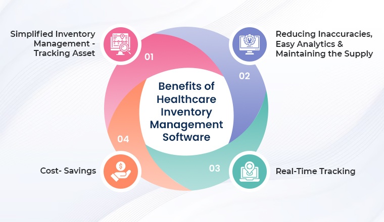 Benefits of Healthcare Inventory Management Software Benefits of Healthcare Inventory Management Software