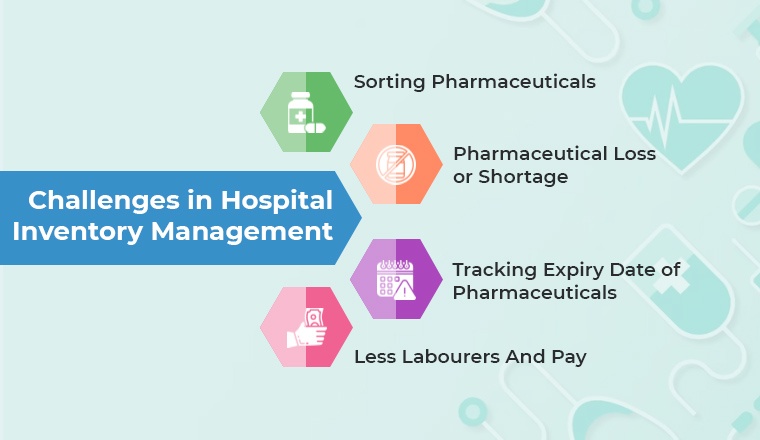 Challenges in Hospital Inventory Management Challenges in Hospital Inventory Management