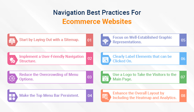 Navigation Best Practices for eCommerce Website