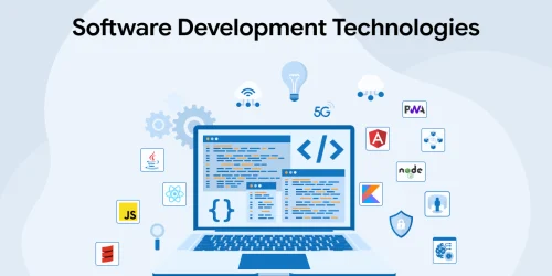 Most Popular Software Development Technologies 