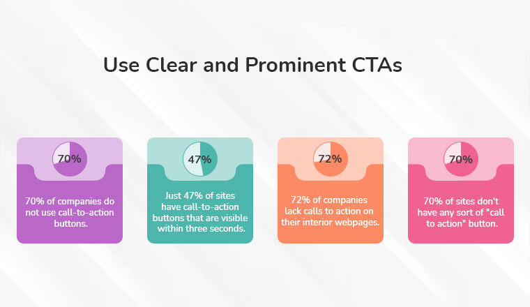 Use Clear and Prominent CTAs
