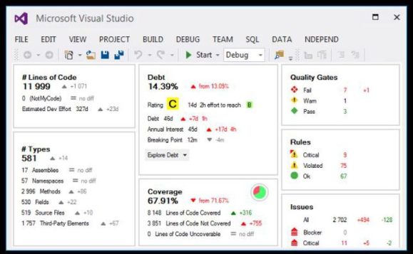 15 Essential Dot Net Development Tools - TatvaSoft Blog
