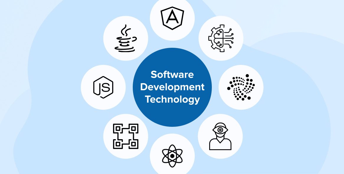 Most Popular Software Development Technologies