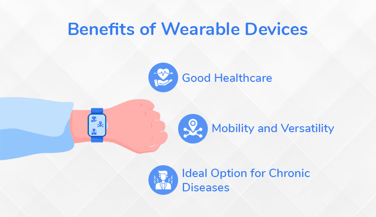 Wearable Devices Wearable Devices