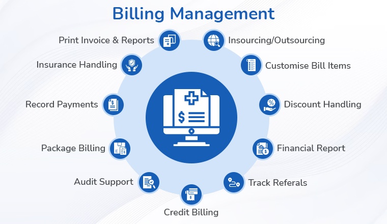 Billing Management Billing Management