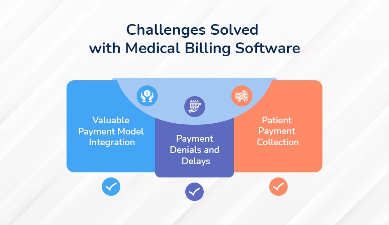 Challenges Solved with Medical Billing Software Challenges Solved with Medical Billing Software