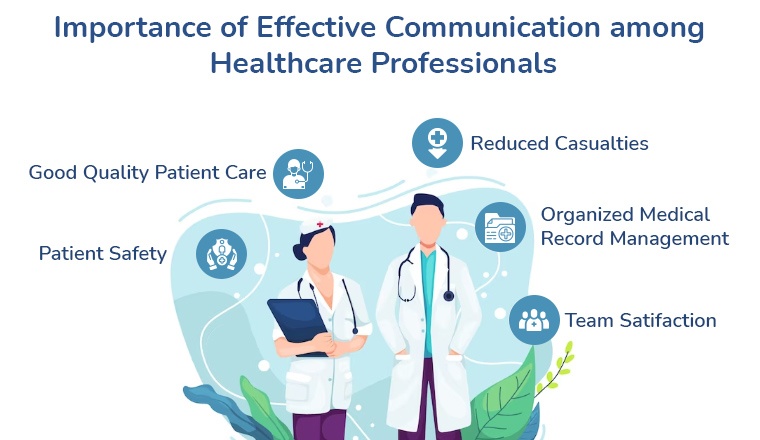 Importance of Effective Communication among Healthcare Professionals