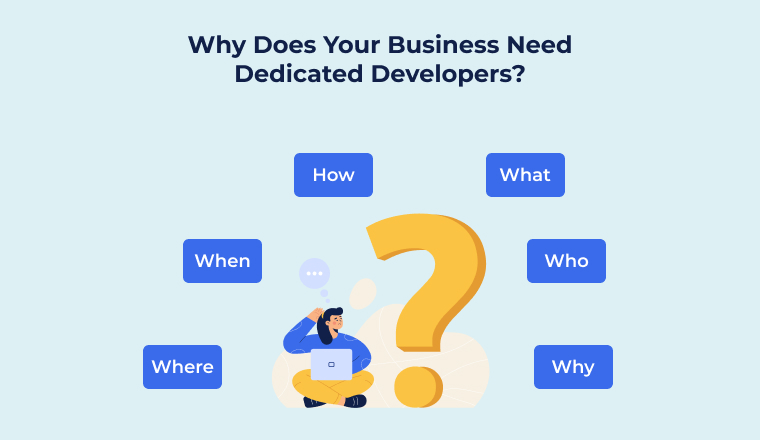 Why Does Your Business Need Dedicated Developers? Why Does Your Business Need Dedicated Developers?