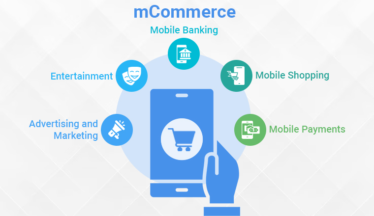 mCommerce mCommerce