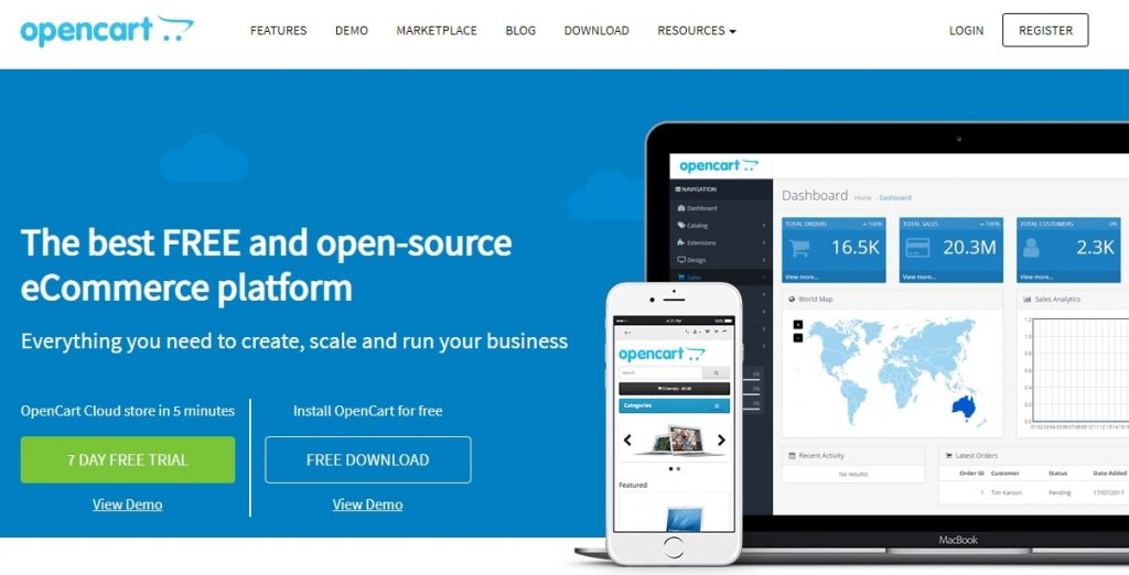 OpenCart OpenCart