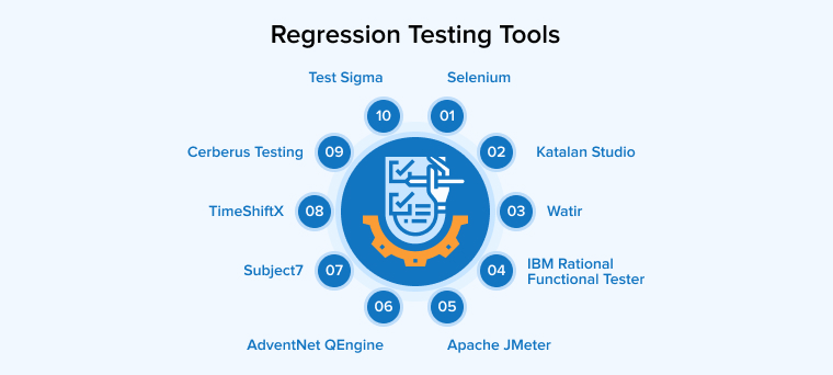 Regression Testing Tools Regression Testing Tools